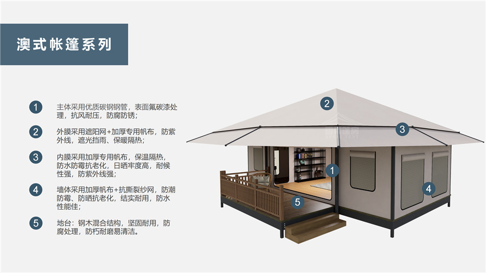 兴宾区户外野奢帐篷></p><p>此外，生物荧光照明系统还为户外露营增添了一份别样的乐趣。在夜晚，你可以躺在帐篷里，仰望星空，欣赏着周围闪烁的荧光，仿佛置身于一个神秘的童话世界。孩子们会对这神奇的光芒充满好奇，围绕着帐篷嬉戏玩耍，感受大自然赋予的独特魅力。这种独特的体验，将成为你与家人、朋友之间珍贵的回忆，让户外露营变得更加难忘。</p><p>对于追求高品质户外生活的人们来说，生物荧光照明系统的户外野奢帐篷无疑是一个绝佳的选择。它不仅提供了舒适的住宿环境，还为你带来了与自然亲密接触的独特机会。在这个快节奏的时代，让我们放慢脚步，走进大自然，感受生物荧光照明系统带来的奇妙夜晚，开启一场别样的户外野奢之旅。</p><p>随着技术的不断进步，相信生物荧光照明系统将会在未来的户外领域得到更广泛的应用。它将为更多的人带来独特的户外体验，让我们在享受自然的同时，也能领略到科技与自然相结合的无限魅力。让我们一起期待这个充满奇幻光芒的未来户外世界，迎接更多惊喜与美好的到来。</p>    </article>
    <span class=